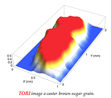 TORI image a caster brown sugar grain.