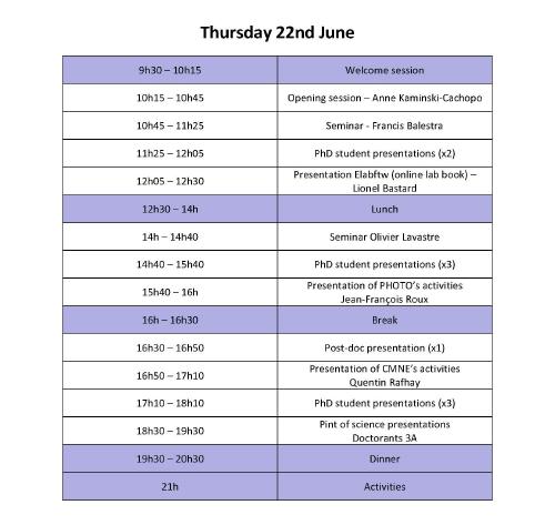 Scientific days program - Thursday 22 June 2023