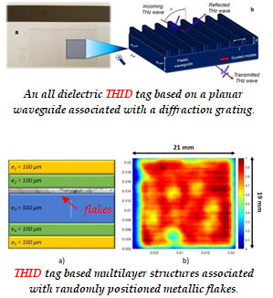 An all dielectric THID tag based on a planar waveguide associated with a diffraction grating